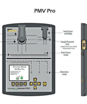 The Sigma Metalytics Precious Metal Verifier PMV PRO Mini Full Set with  Small, Large, and Bullion Wands
